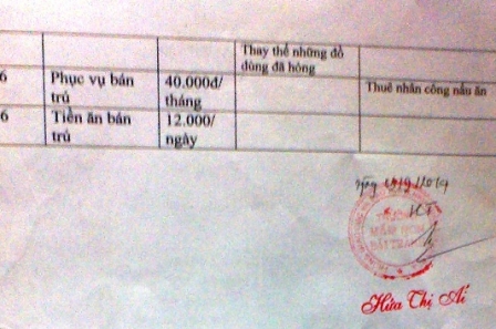  Danh sách các khoản thu của Trường Mầm non Bãi Trành năm học 2014 - 2015.